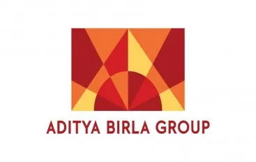 Aditya Birla Insurance